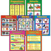Seven Parts of Speech