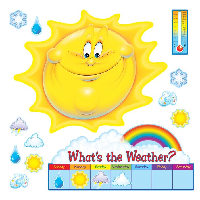 What's the Weather? Bulletin Board Set