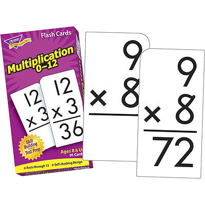 Multiplication 0-12